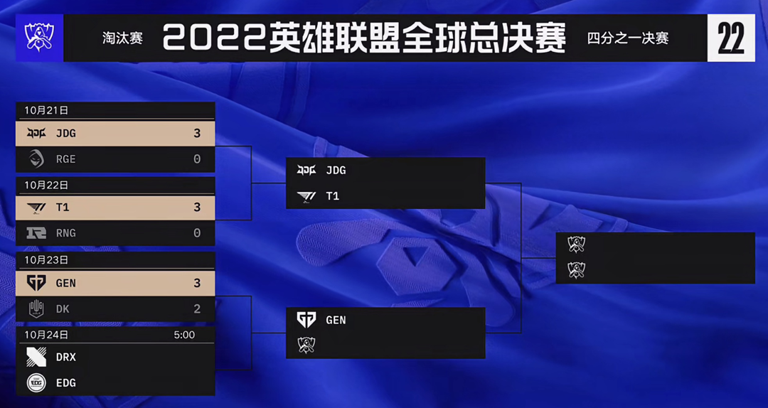 G2横扫DK,BDD完成史诗逆转鏖战多局成都决赛之夜,引爆全场热议 G2横扫DK,BDD完成史诗逆转鏖战多局成都决赛之夜,引爆全场热议